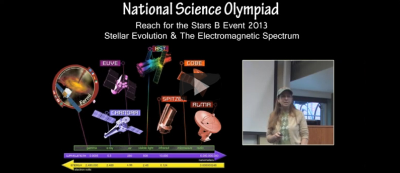 Webinar 2012