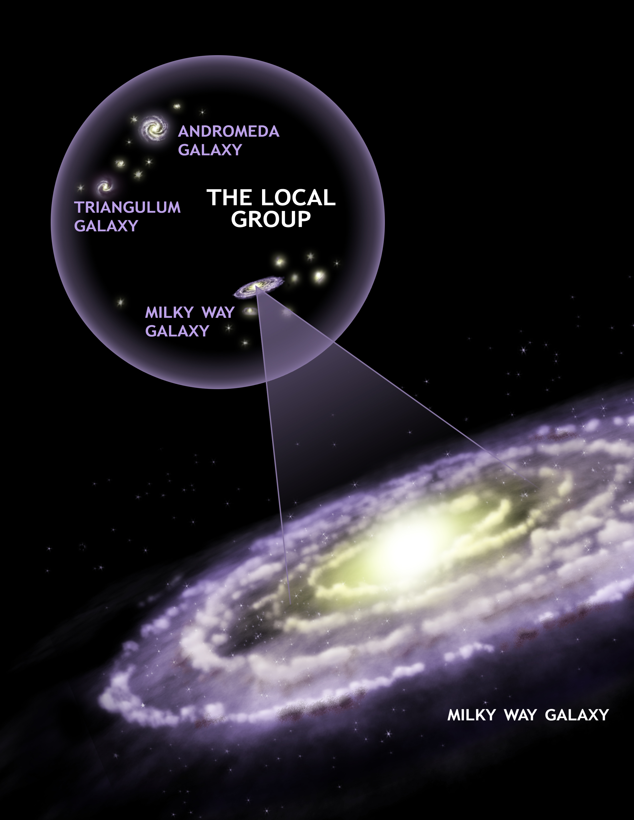 Chandra :: Resources :: Milky Way Galaxy