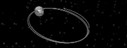 Orbit Animations