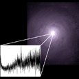 NGC 5548, Composite