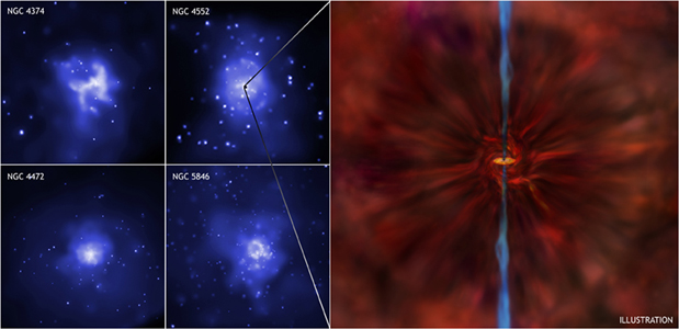 NGC 4374
