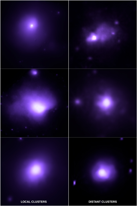 6-panel of Chandra images 
