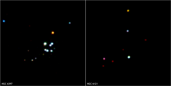 NGC 6121