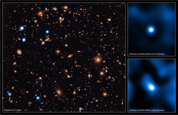 Chandra Deep Field South 