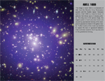 Abell 1689