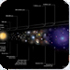 Dark Matter