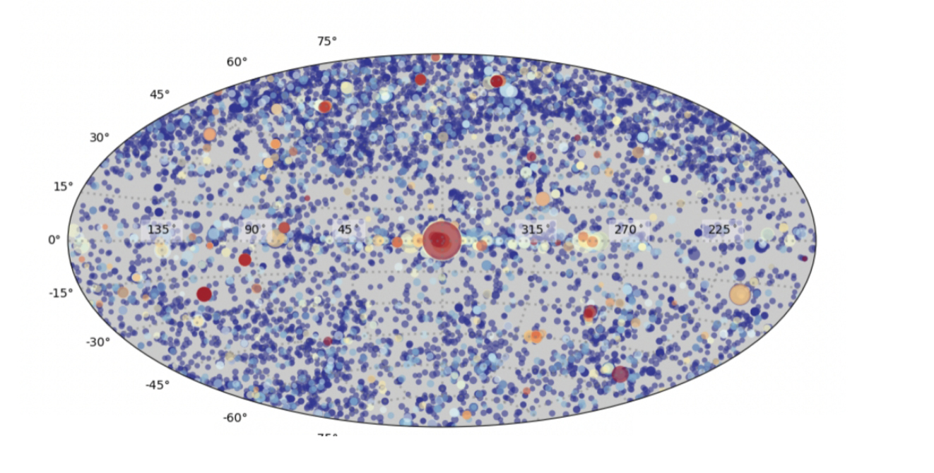 Chandra has captured enormous amounts of data on the universe