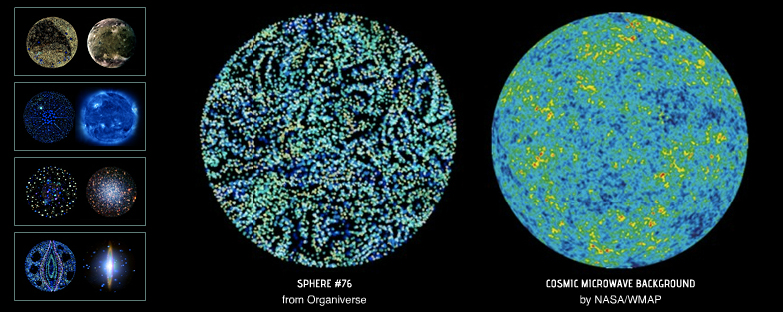 Cosmic Microwave Background