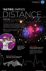 distance thumbnail pdf download