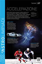 acceleration thumbnail pdf download