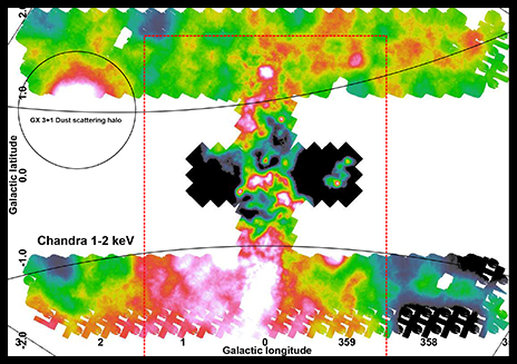 Chandra data of chimney