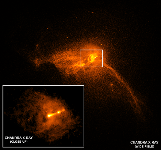 Chandra X-ray, M87