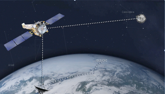 Cassiopeia A - Path