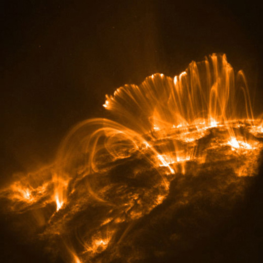 Coronal Loops