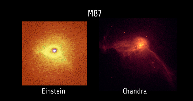 M87