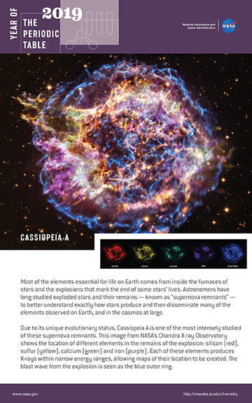 Cassiopeia A