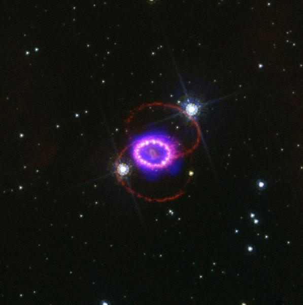 SN 1987A