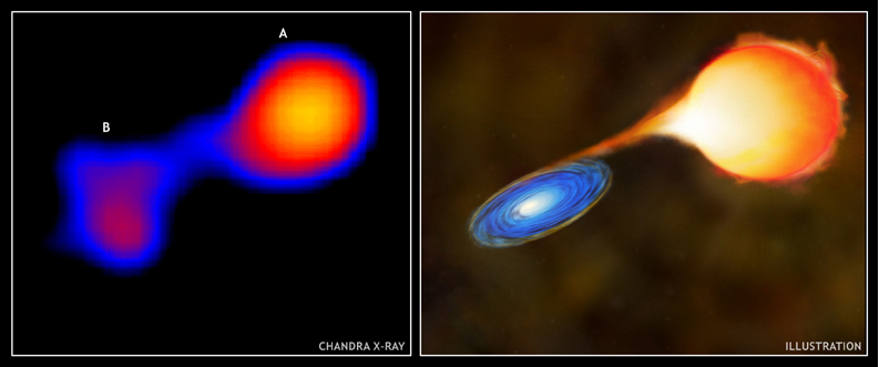 Mira (Hubble)