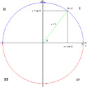 Trig Angle