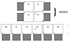 ACIS Schematic