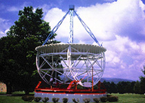 Grote Reber's Telescope