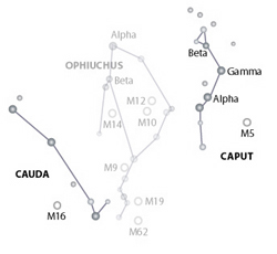 Serpens Constellation