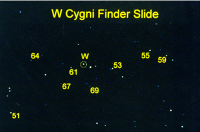 W Cyg Finder