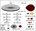 Schematic diagram