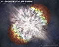 Thumbnail of SN 2006gy