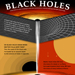 Black Holes Infographic