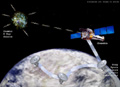 Chandra and the Deep Space Network