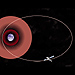 Chandra in orbit - radiation belts