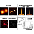 Four X-ray Science Viewgraphs