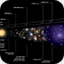 Learn about Cosmology