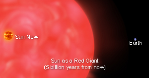Reg Giant Sun