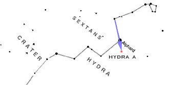 Hydra Constellation
