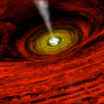  Schematic of Supermassive Black Hole 