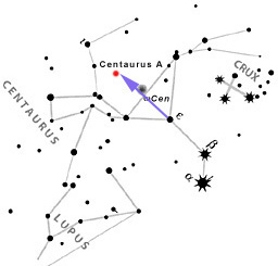 Centaurus CONSTELLATION