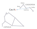 CASSIOPEIA - constellation