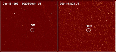 Chandra LP 944-20 X-ray Image