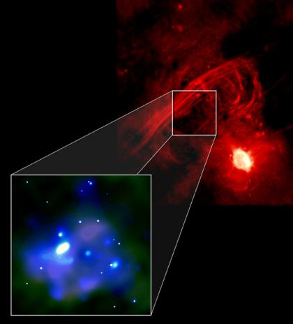 Galactic Center Radio Arc