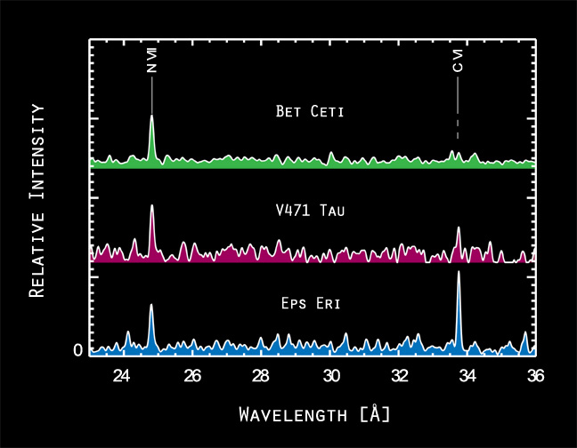 V471 Tauri