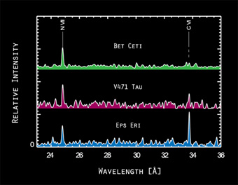 V471 Tauri