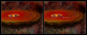 Fig 7: Small flares: non-turbulent disk illustrations