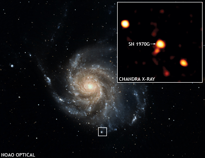 Optical & X-ray Images of SN 1970G