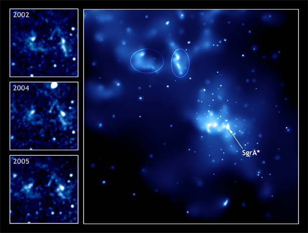 Light Echo at Galactic Center