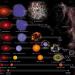 A New Line of Stellar Evolution