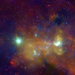 Galactic Center