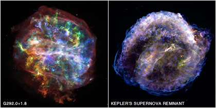 G292.0+1.8 & Kepler's Supernova Remnant