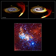 Photo of Sagittarius A*